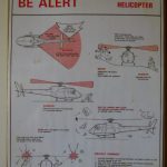 Be Alert around helicopters
